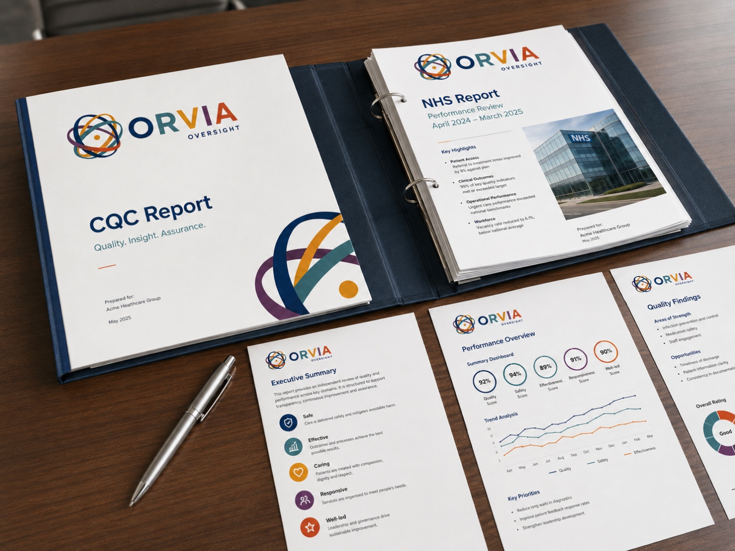 ORVIA CQC report cover with binder and performance overview page.